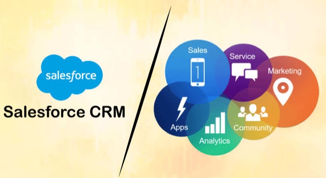 Image What Is Meant By CRM